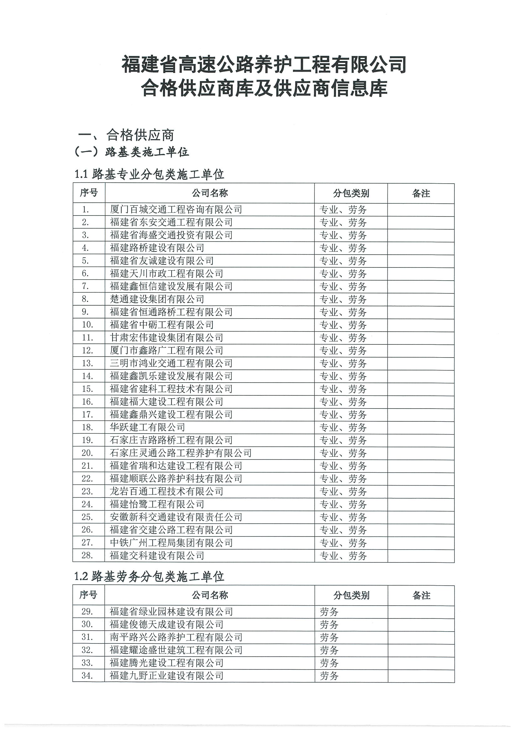 福建高速养护网 -  大发体育正规平台,大发（中国）