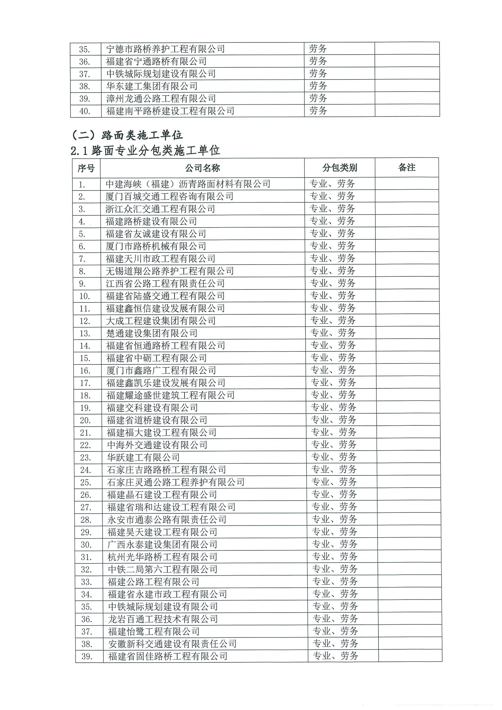 福建高速养护网 -  大发体育正规平台,大发（中国）