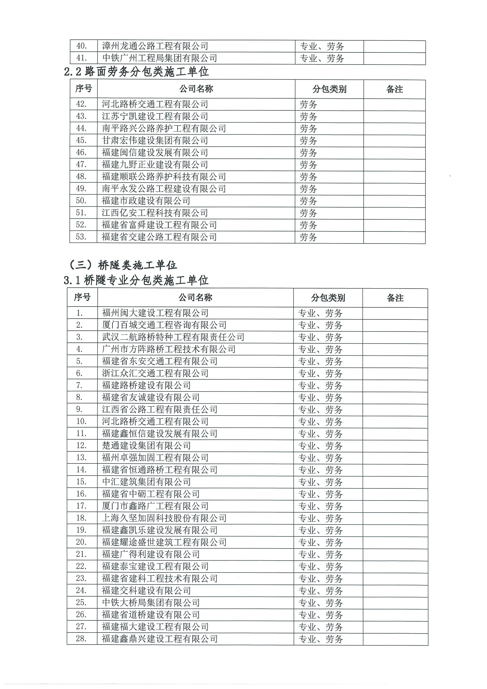 福建高速养护网 -  大发体育正规平台,大发（中国）