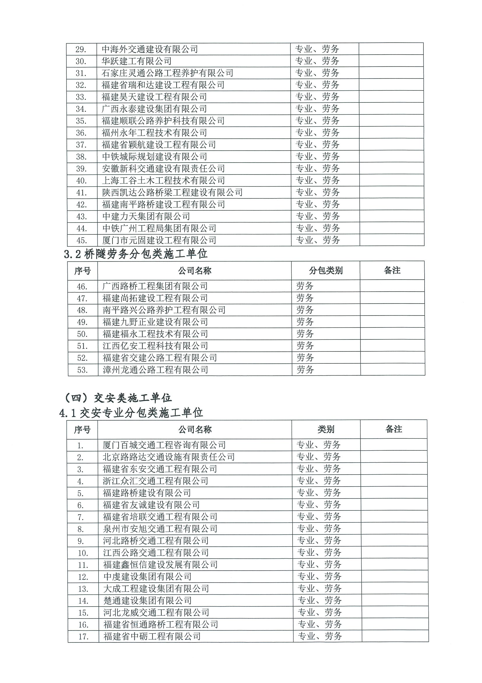 福建高速养护网 -  大发体育正规平台,大发（中国）