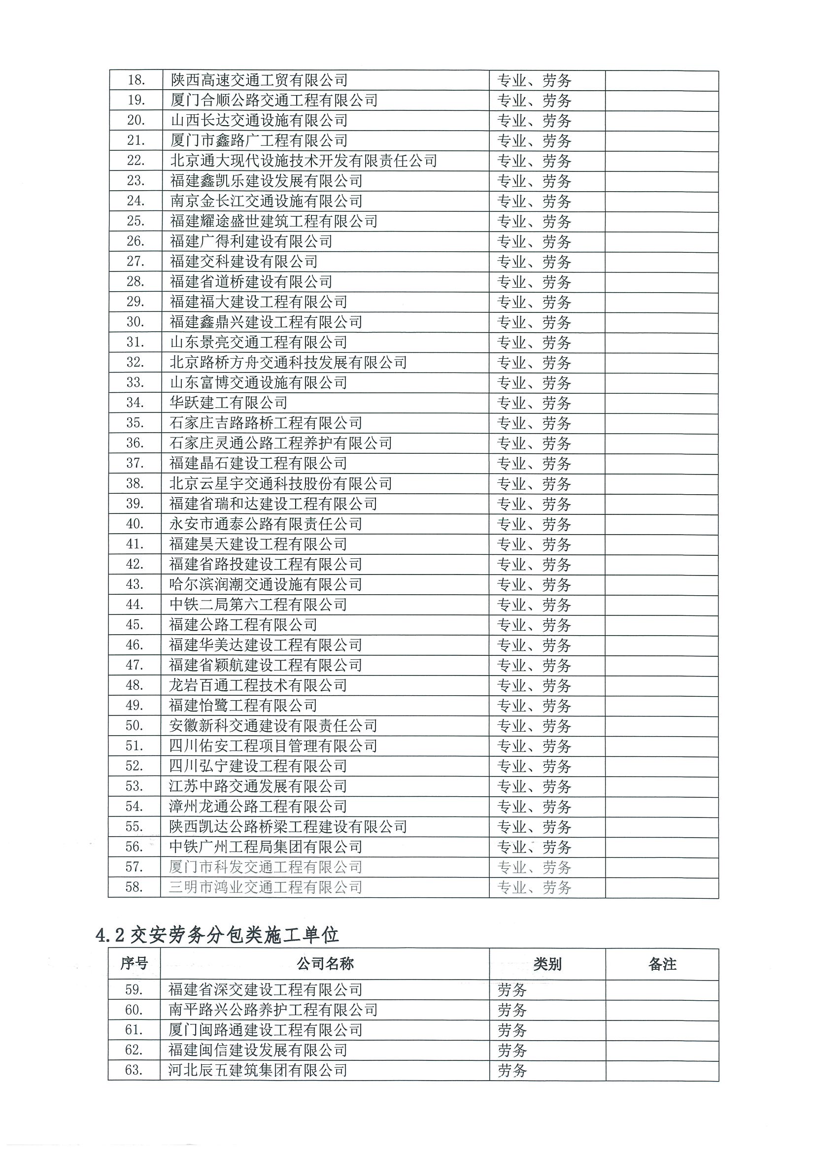 福建高速养护网 -  大发体育正规平台,大发（中国）