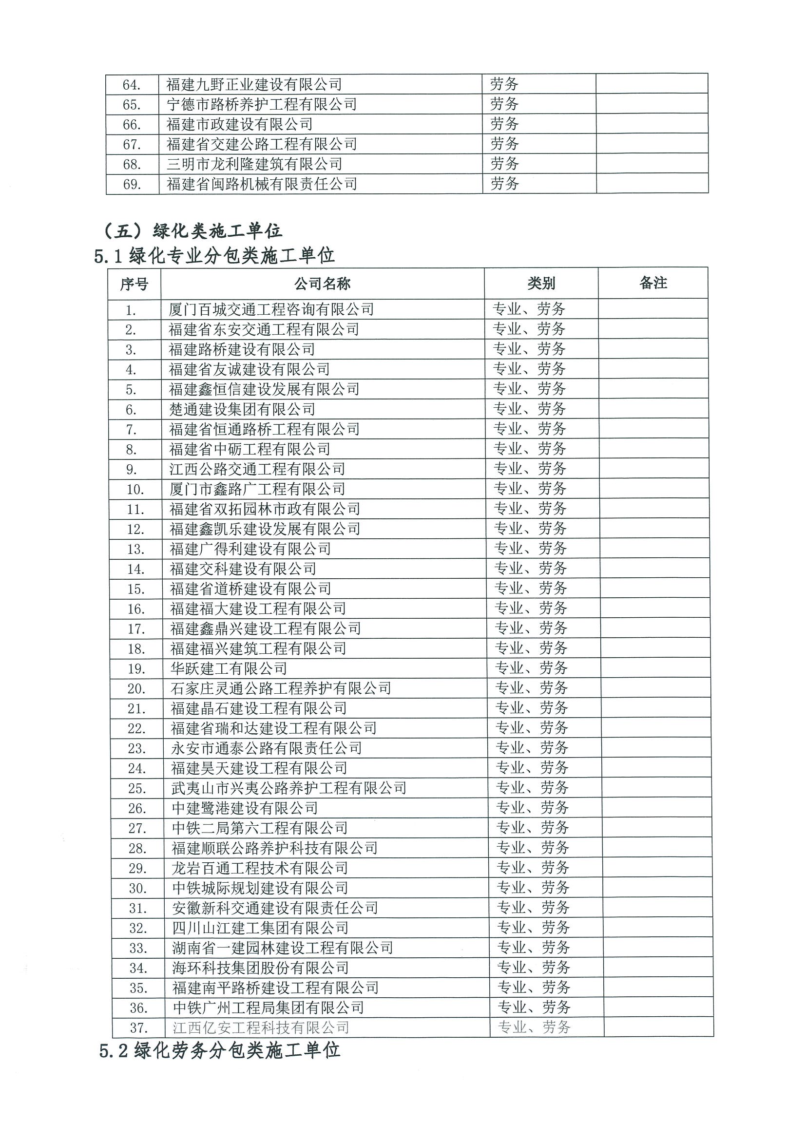 福建高速养护网 -  大发体育正规平台,大发（中国）