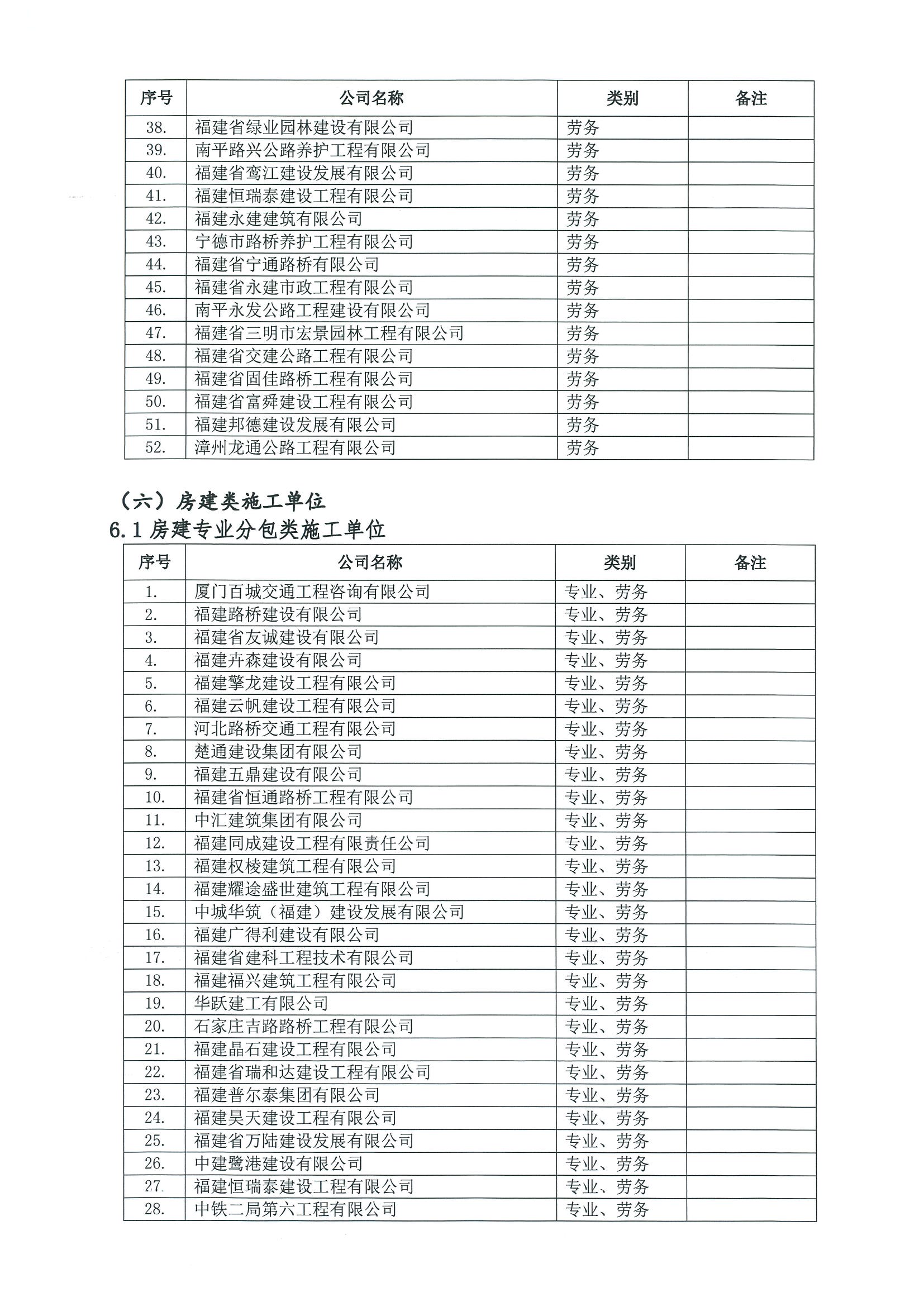 福建高速养护网 -  大发体育正规平台,大发（中国）