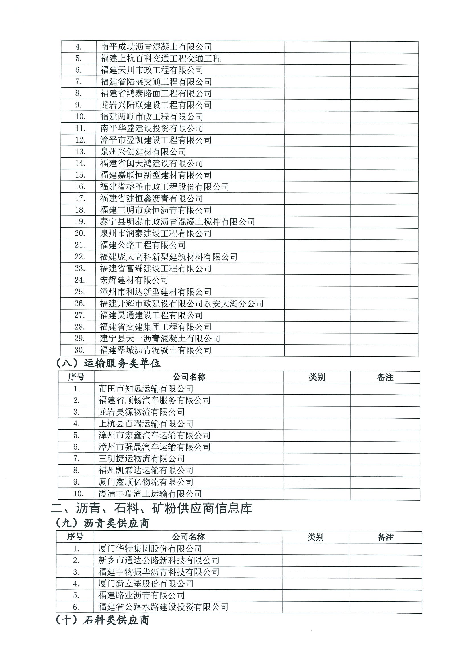 福建高速养护网 -  大发体育正规平台,大发（中国）