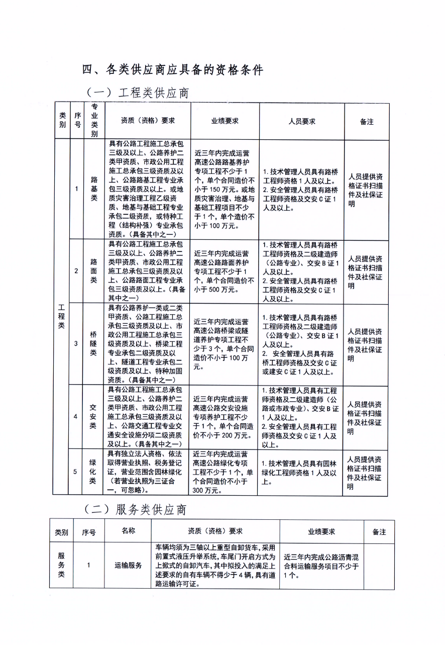 福建高速养护网 -  大发体育正规平台,大发（中国）