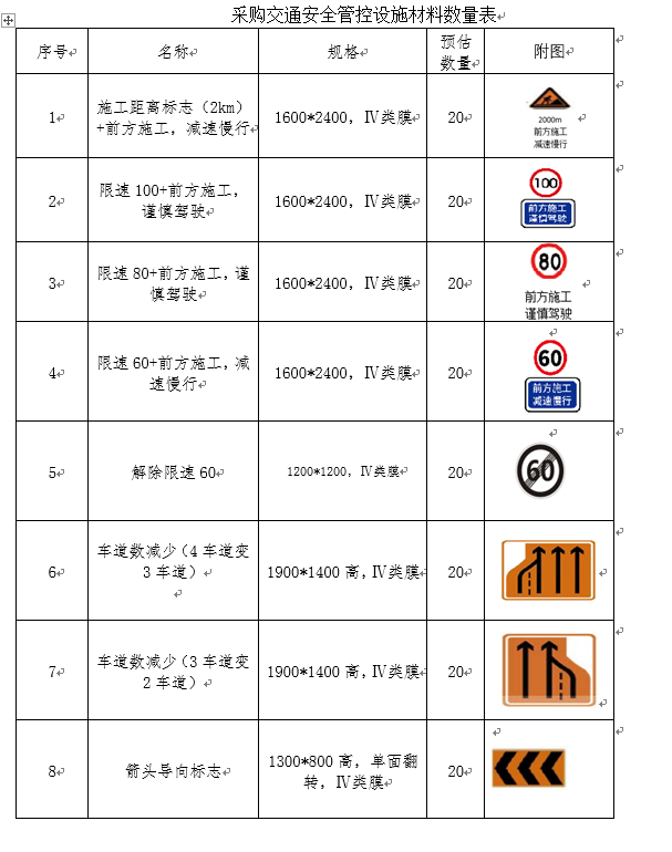 福建高速养护网 -  大发体育正规平台,大发（中国）