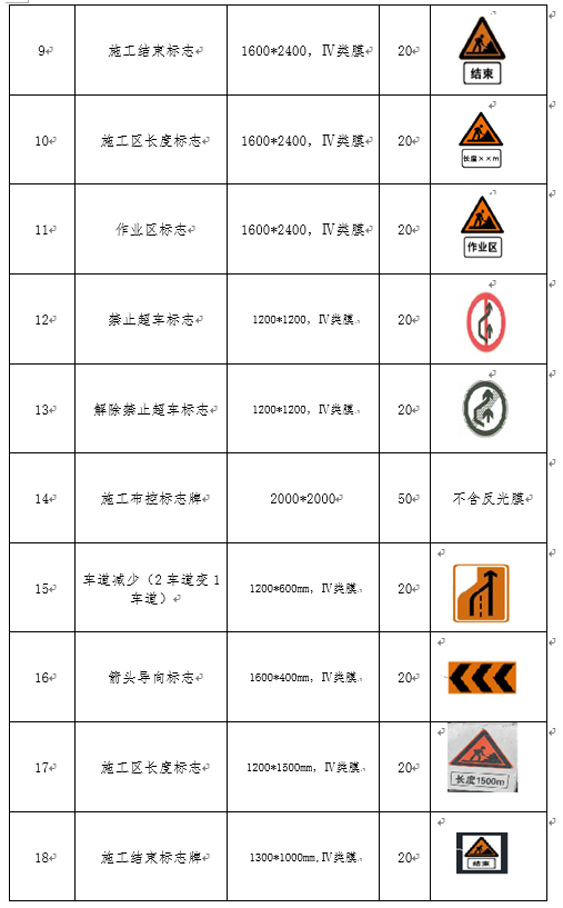 福建高速养护网 -  大发体育正规平台,大发（中国）