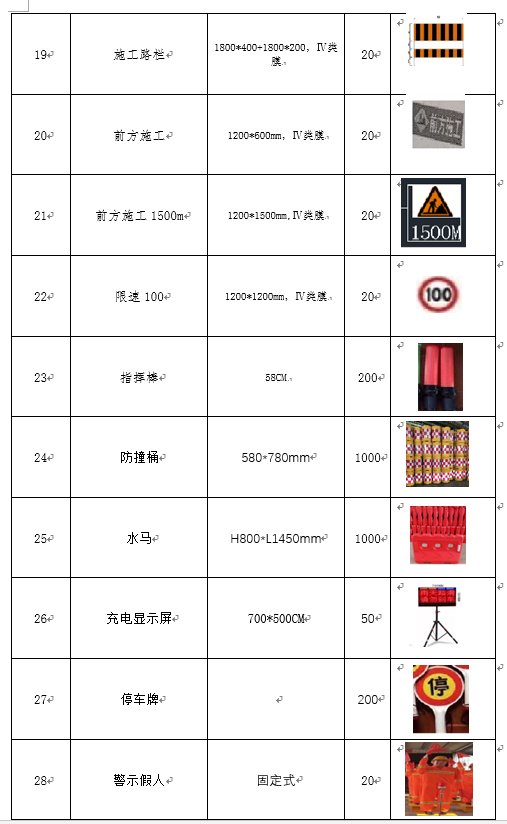 福建高速养护网 -  大发体育正规平台,大发（中国）