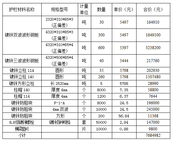 福建高速养护网 -  大发体育正规平台,大发（中国）