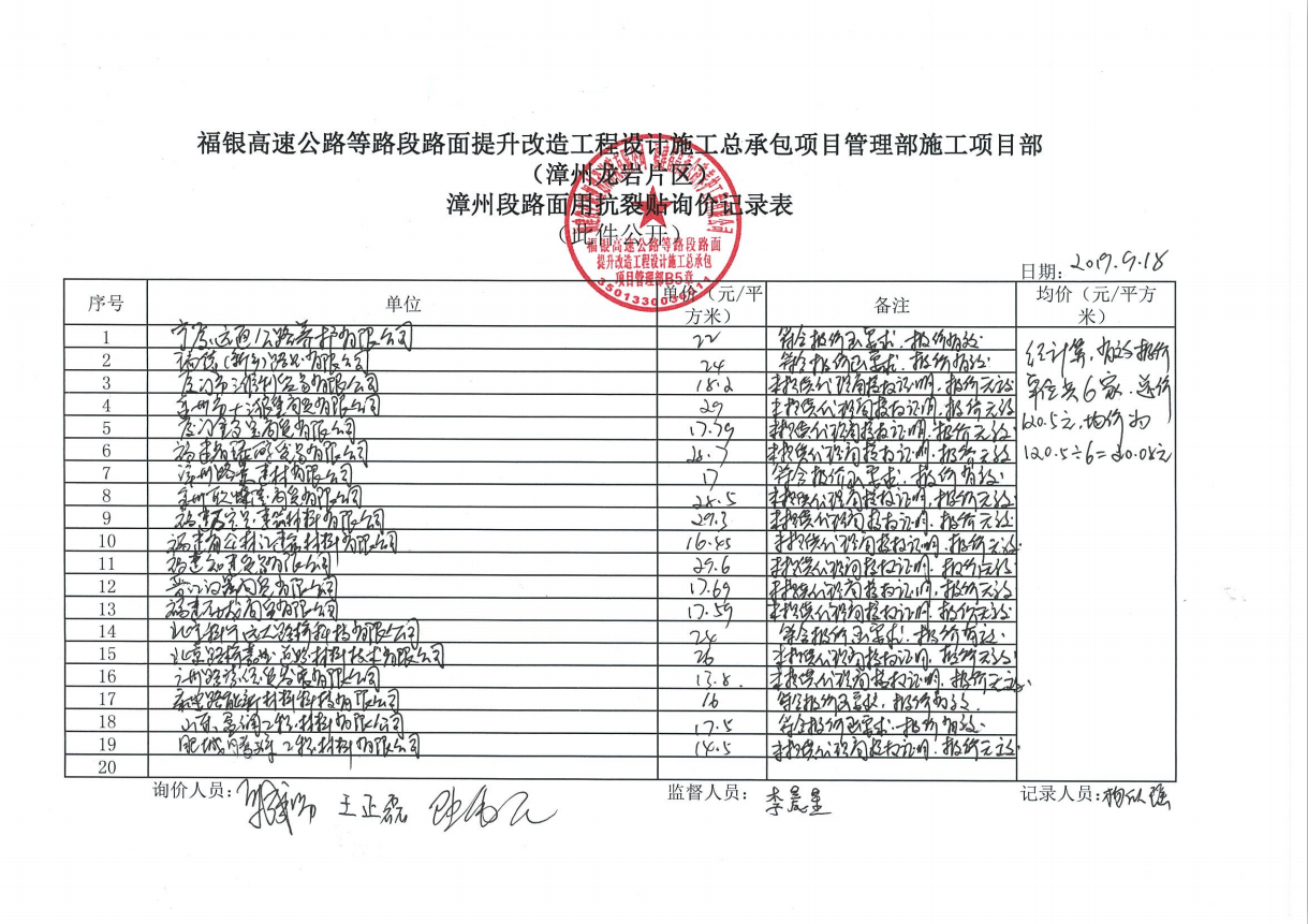 福建高速养护网 -  大发体育正规平台,大发（中国）